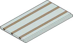 Nudura Height Adjuster